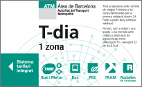 Billetes, abonos y tarjetas del Transporte Público de Barcelona